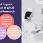 20 Years of Impact: A Snapshot of AFCR-Supported Research